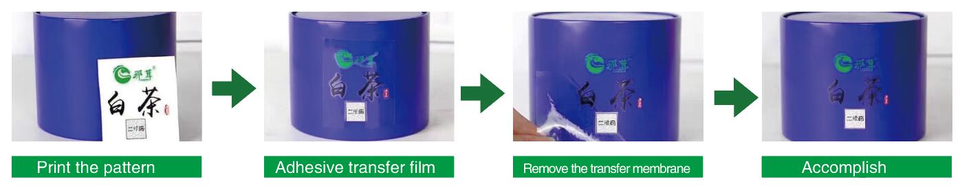 Product Description Banner